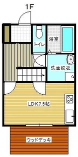 サラダメゾンの間取り