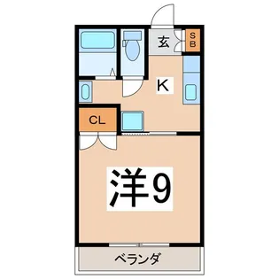 ミレニアムA&T【2階】の間取り