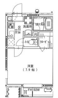 エルスタンザ西糀谷【3階】の間取り