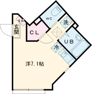 ルネコート高砂B棟【1階】の間取り