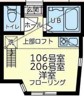 ユナイト池上サンダーボール【2階】の間取り