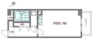 セントヒルズ神楽坂【3階】の間取り