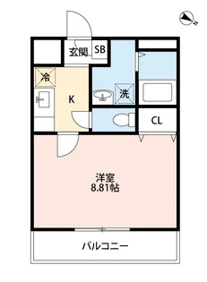 Seres長嶺【3階】の間取り