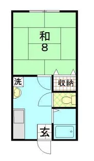 大里町アパート【2階】の間取り