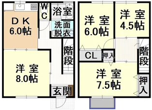パークサイド青葉A棟の間取り
