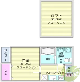 グレイス西中田【1階】の間取り