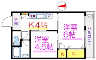 八広サンハイツ【2階】の間取り
