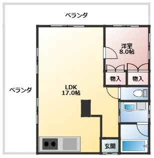 UTハウス【2階】の間取り