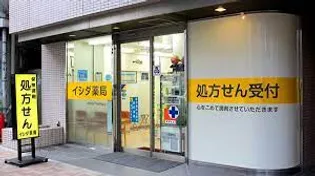グレイスコート目黒不動前【7階】の周辺