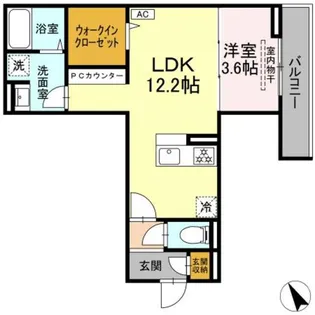 神奈川県相模原市緑区橋本7【アパート】の間取り