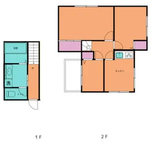 東方ハイツ【2階】の間取り