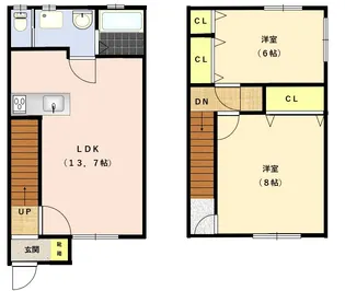 テニメントハウスBの間取り