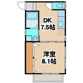 ボヌールC棟【2階】の間取り