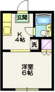 プルミエ駒沢B【2階】の間取り