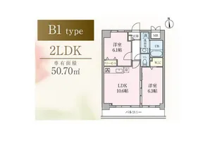 ポルト ボヌール【2階】の間取り