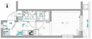 SIN-CITY板橋大山【4階】の間取り