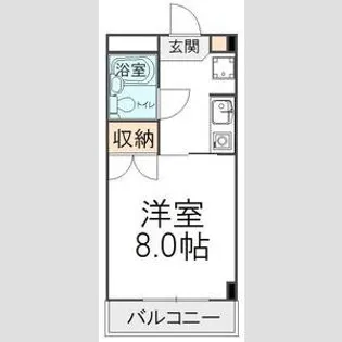 太平不動産ビル取手【4階】の間取り