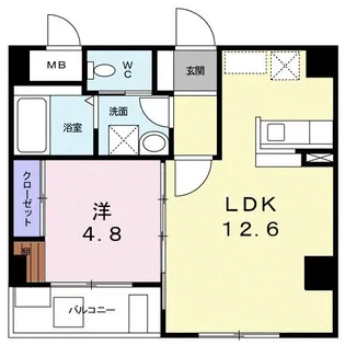 マルキレジデンス【4階】の間取り