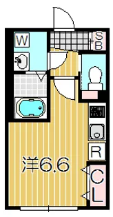 NTPRレジデンス武蔵小山 WEST【1階】の間取り