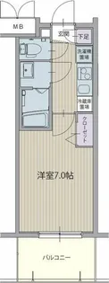 パルティール並木【6階】の間取り