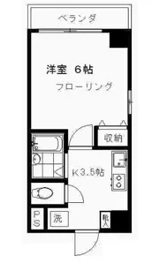 アネックス旗の台【6階】の間取り
