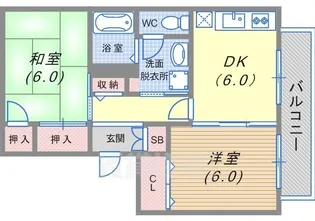関守ハイツ【2階】の間取り
