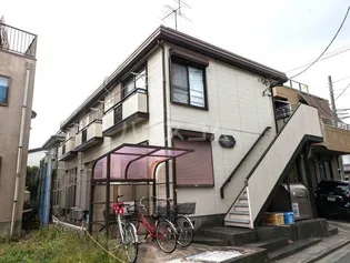 ラプラスの画像