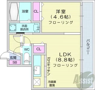 札幌レジデンス近代美術館【7階】の間取り