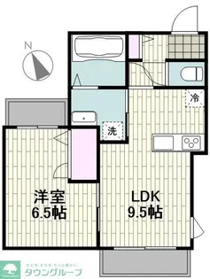 FUJISORA COURT SHIMOUMA【1階】の間取り