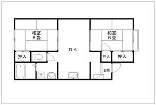 末広ハイツ【1階】の間取り