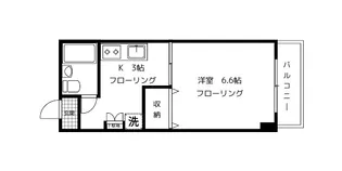 第1シャルム西馬込【1階】の間取り