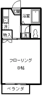 ネオファミーユ天台【2階】の間取り