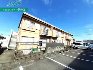 パークハイツ【1階】の外観