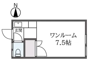 第一加藤荘【1階】の間取り