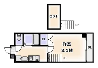 ヴェローノ大国【9階】の間取り