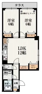 エミネンスフラット【1階】の間取り