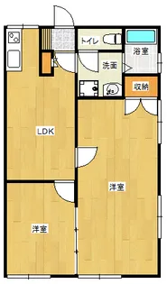 パールレジデンス【2階】の間取り