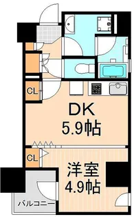 デュオ・スカーラ浅草国際通り【8階】の間取り