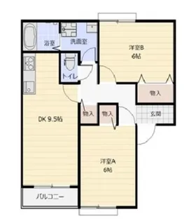 サンハーモニー大和田B【1階】の間取り