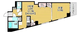 Brun Court Minamisenju【5階】の間取り