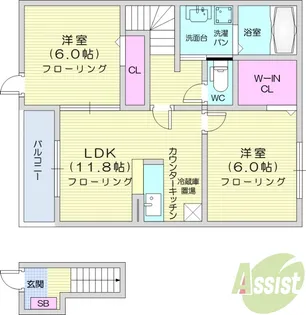 アビタシオンK’S北中山A【2階】の間取り