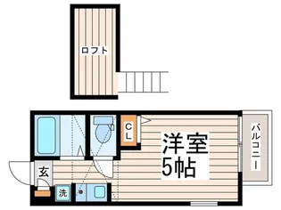 北町グリーンフォレスト【2階】の間取り