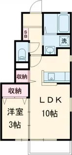 エルメゾンイシイ E【1階】の間取り
