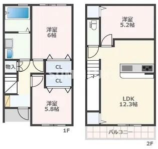 グランシティ御船Iの間取り