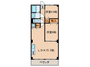 OS・SKYマンション西中島I【4階】の間取り