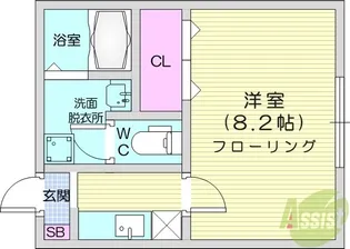 メゾンS【2階】の間取り
