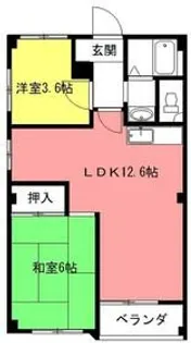 2LDKの間取り画像