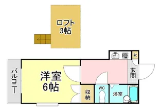 オアシス足立【2階】の間取り