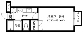 ズーリングI番館【1階】の間取り