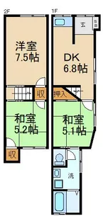 大阪府枚方市出口6【一戸建】の間取り